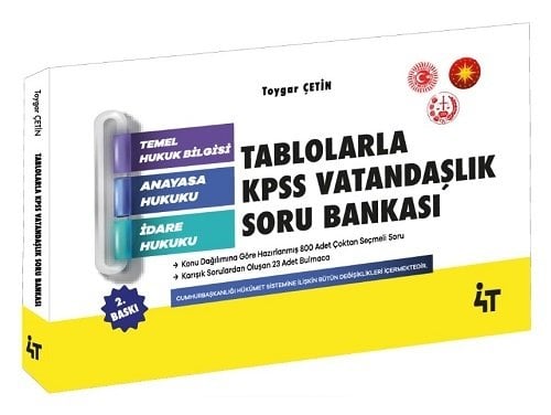 KPSS Tablolarla Vatandaşlık Soru Bankası 2. Baskı - Toygar Çetin 4T Yayınları